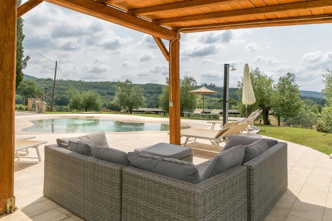 Podere Cafaggio Villa Monteverdi Marittimo